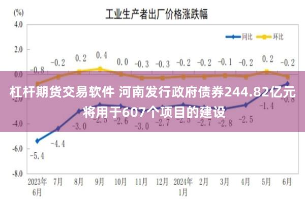 杠杆期货交易软件 河南发行政府债券244.82亿元 将用于607个项目的建设