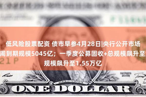 低风险股票配资 债市早参4月28日|央行公开市场逆回购本周到期规模5045亿;一季度公募固收+总规模飙升至1.55万亿